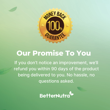 BetterNutra® - Advanced Eye Shield Capsules
